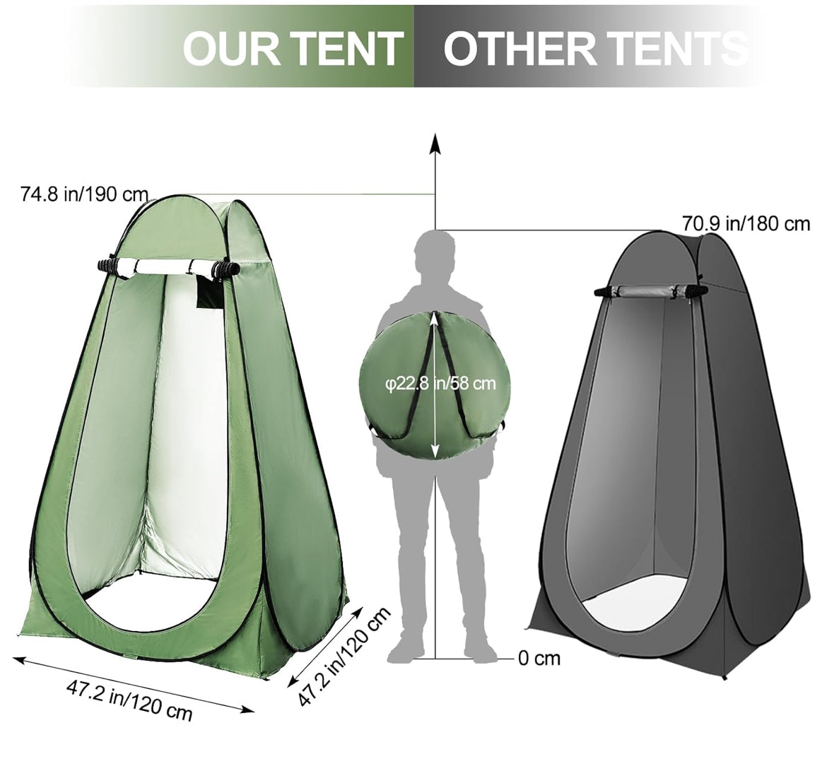 Portable Toilet & Changing Room Tent - Waterproof, Lightweight & Privacy Shelter