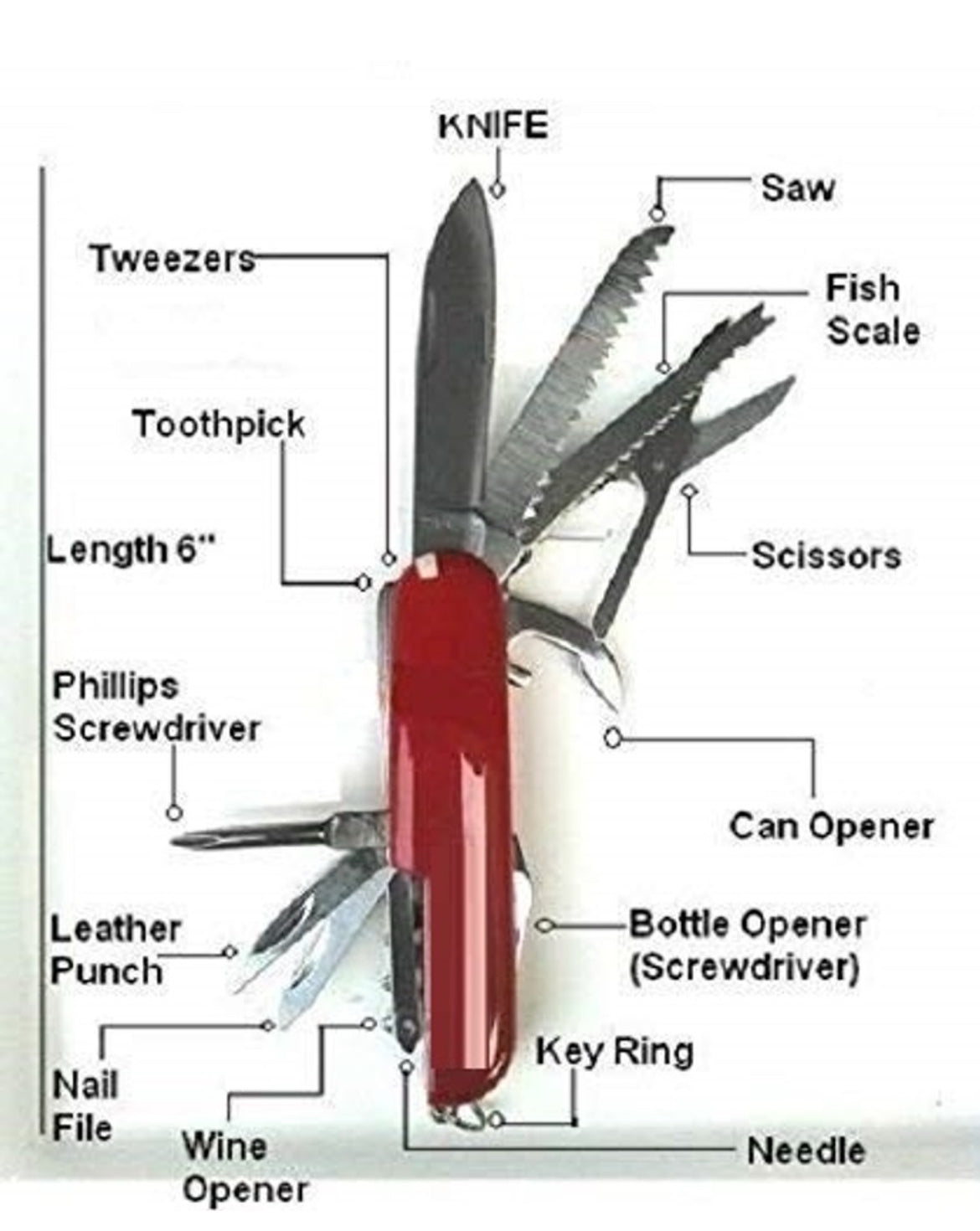17 in 1 pocket swiss knife