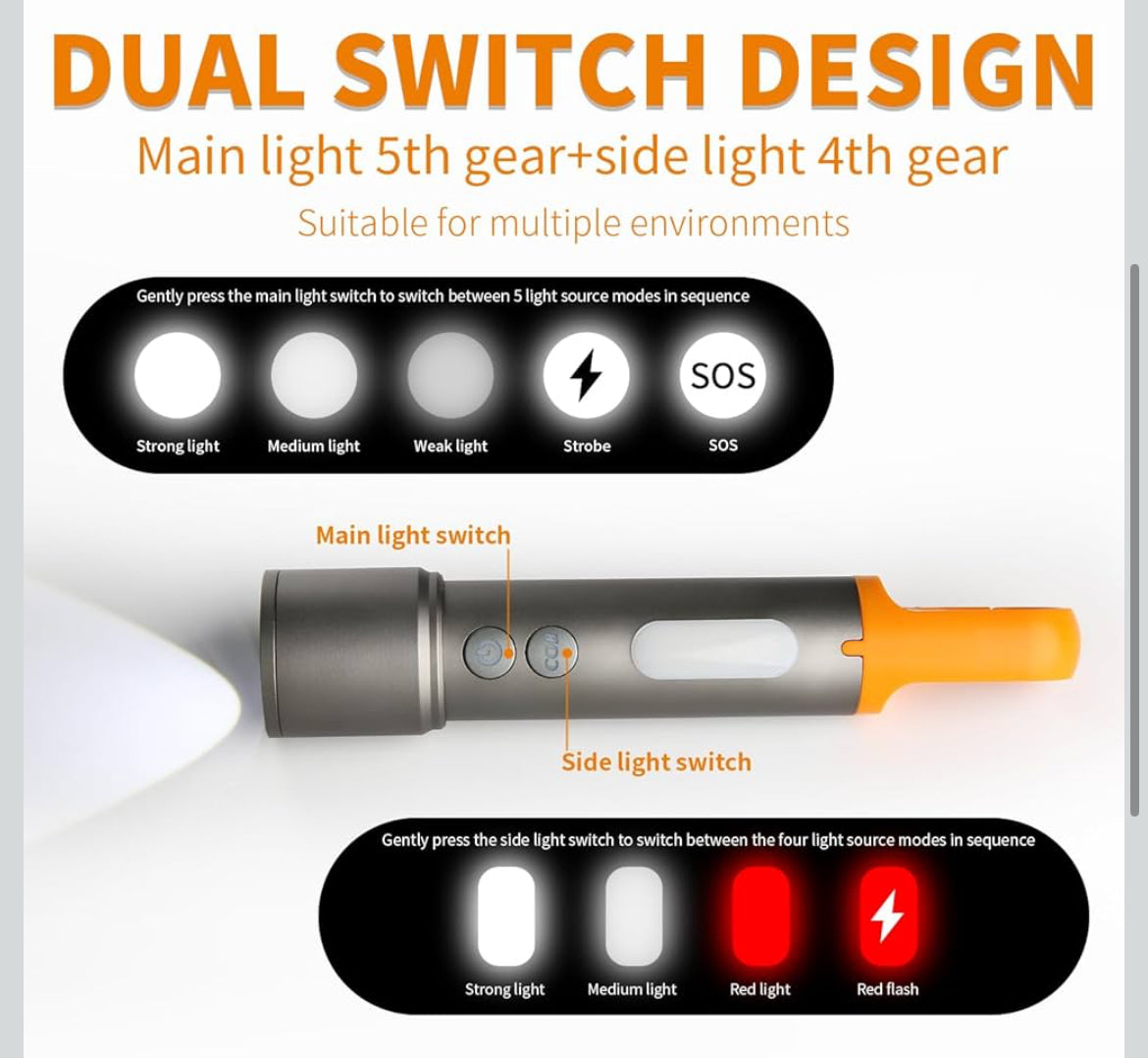 Multifunctional
camping water proof torch