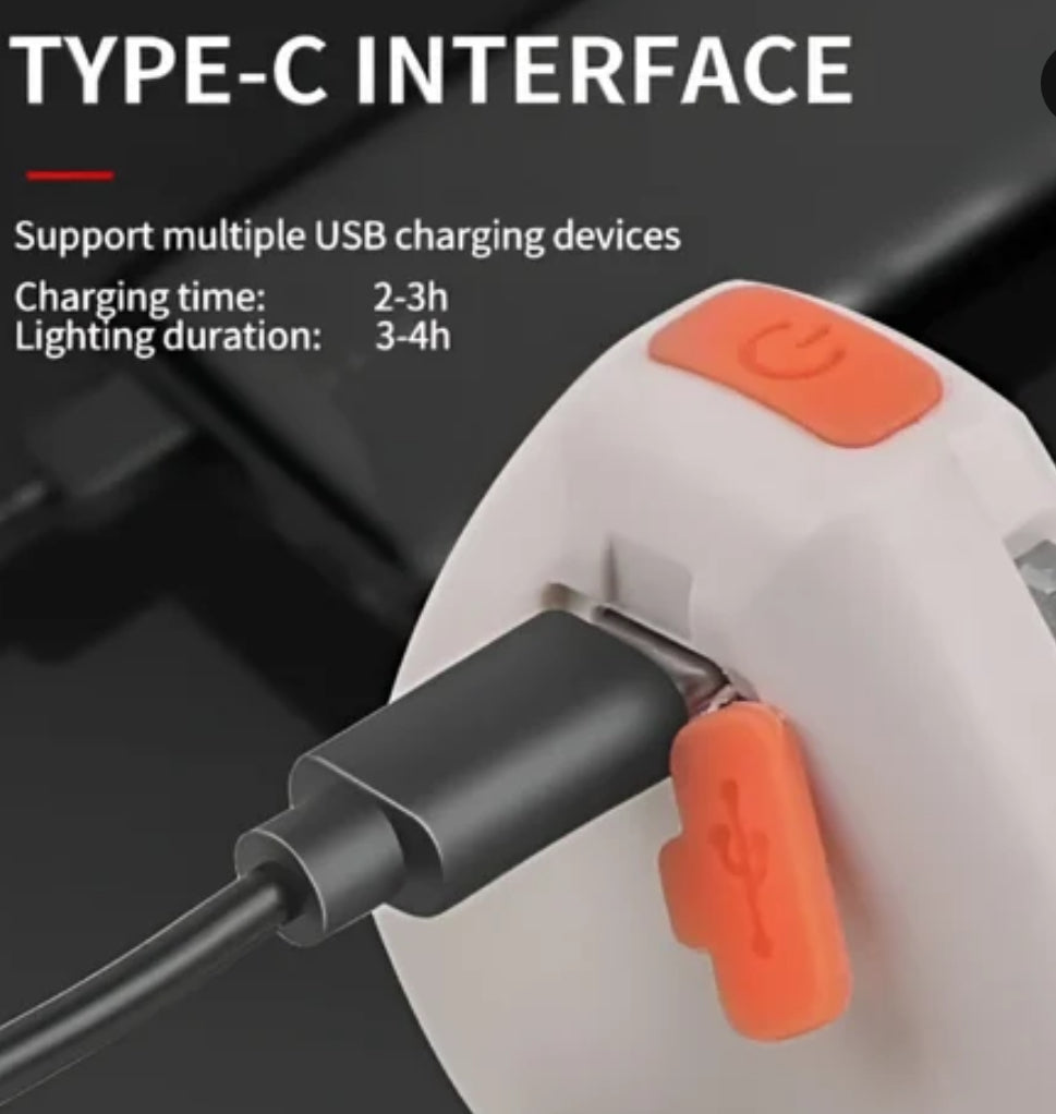 Multi-functional
Portable Rechargeable
Hat Clip Headlight