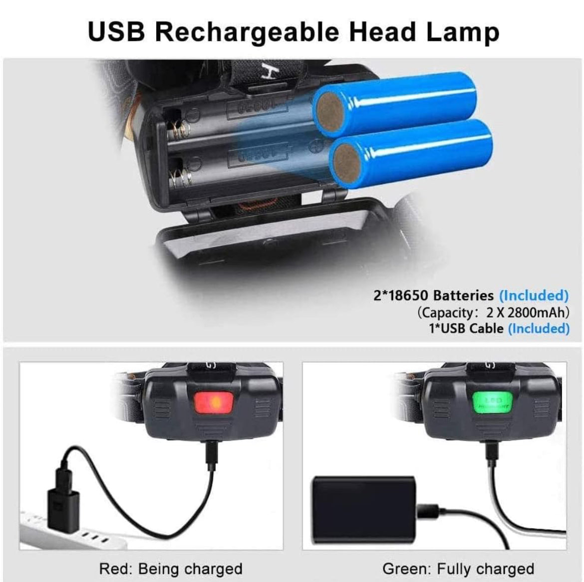 Headlamp Rechargeable, Super Bright Head Lamps Led, Waterproof Head Lights For Head Flashlight