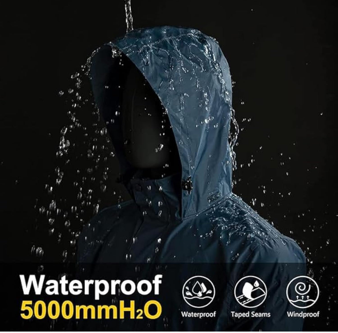 Premium Rain Suit