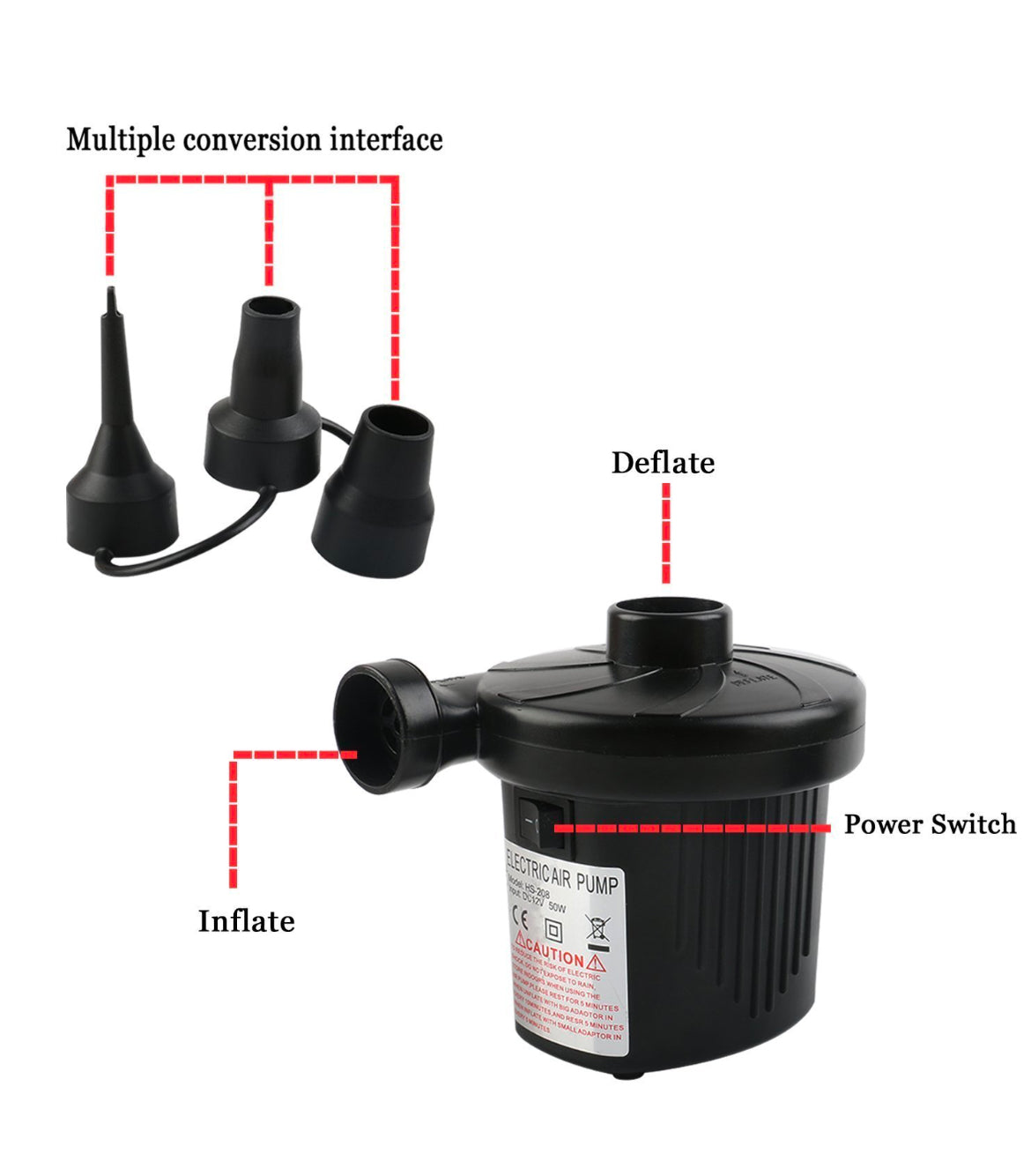 Multi-Purpose Electric Air Pump - Quick Inflate & Deflate for Air Beds, Mattresses, Sofas, Swimming Pools, Toys, and Travel Air Bags
