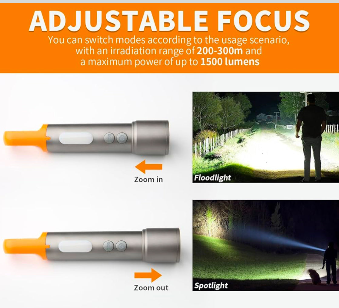 Multifunctional
camping water proof torch