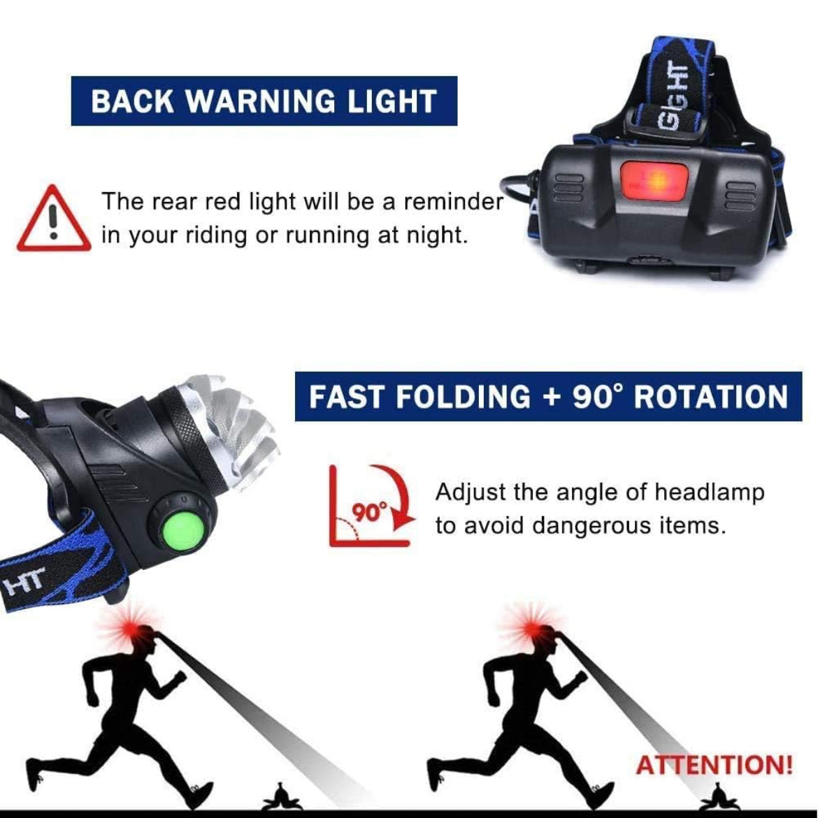 Headlamp Rechargeable, Super Bright Head Lamps Led, Waterproof Head Lights For Head Flashlight