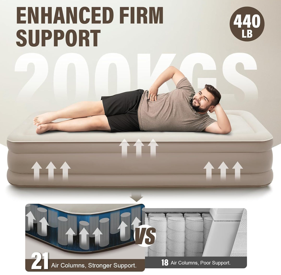 Air Mattress with Built-in Pump Bevbud, Fast & Easy Inflation/Deflatic Inflatable Mattress