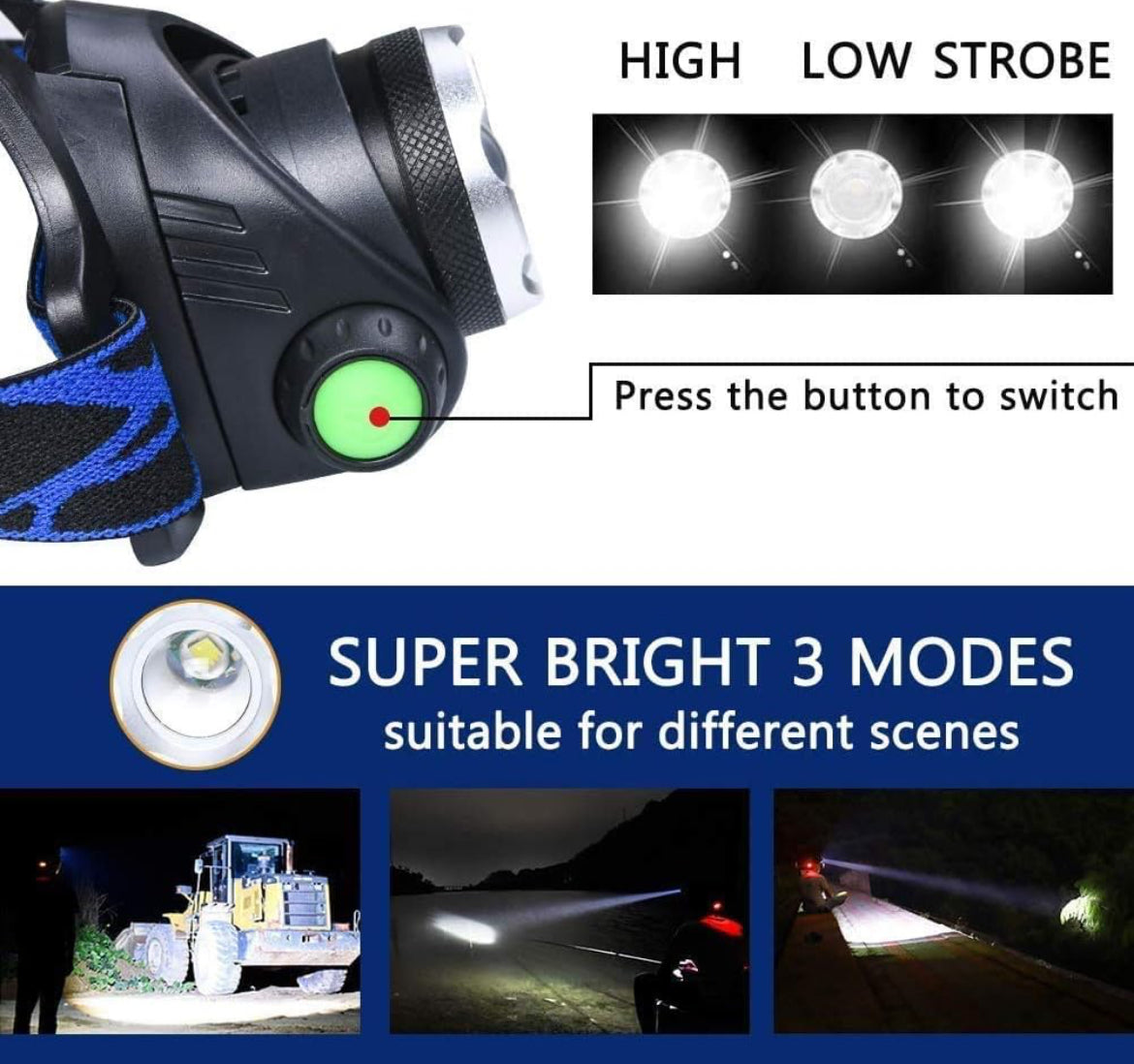 Headlamp Rechargeable, Super Bright Head Lamps Led, Waterproof Head Lights For Head Flashlight
