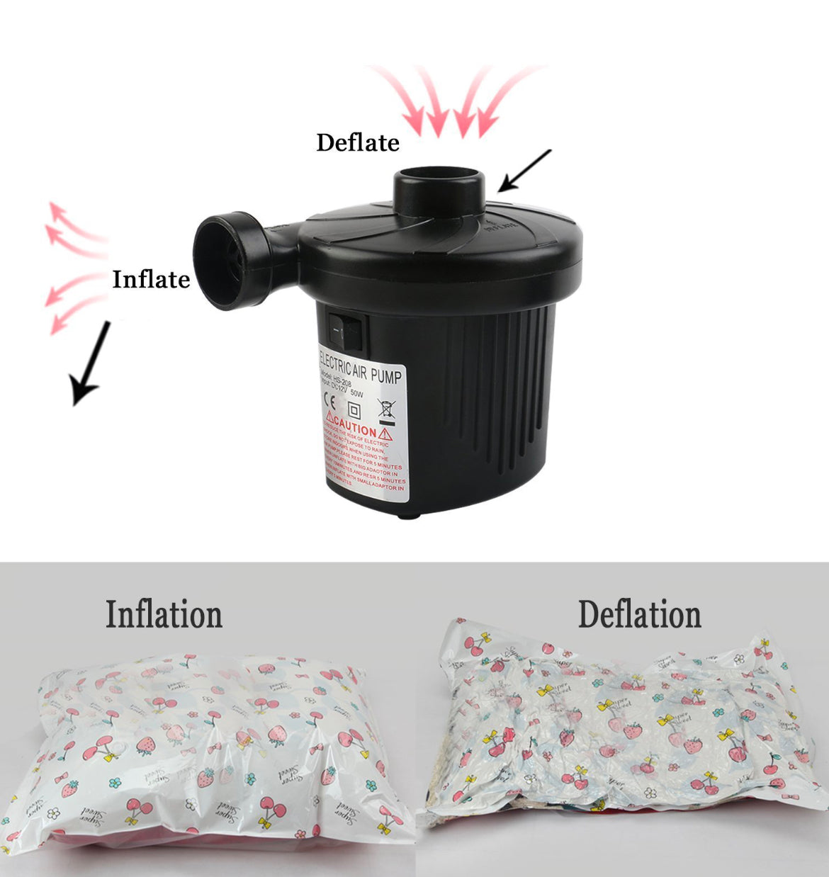 Multi-Purpose Electric Air Pump - Quick Inflate & Deflate for Air Beds, Mattresses, Sofas, Swimming Pools, Toys, and Travel Air Bags