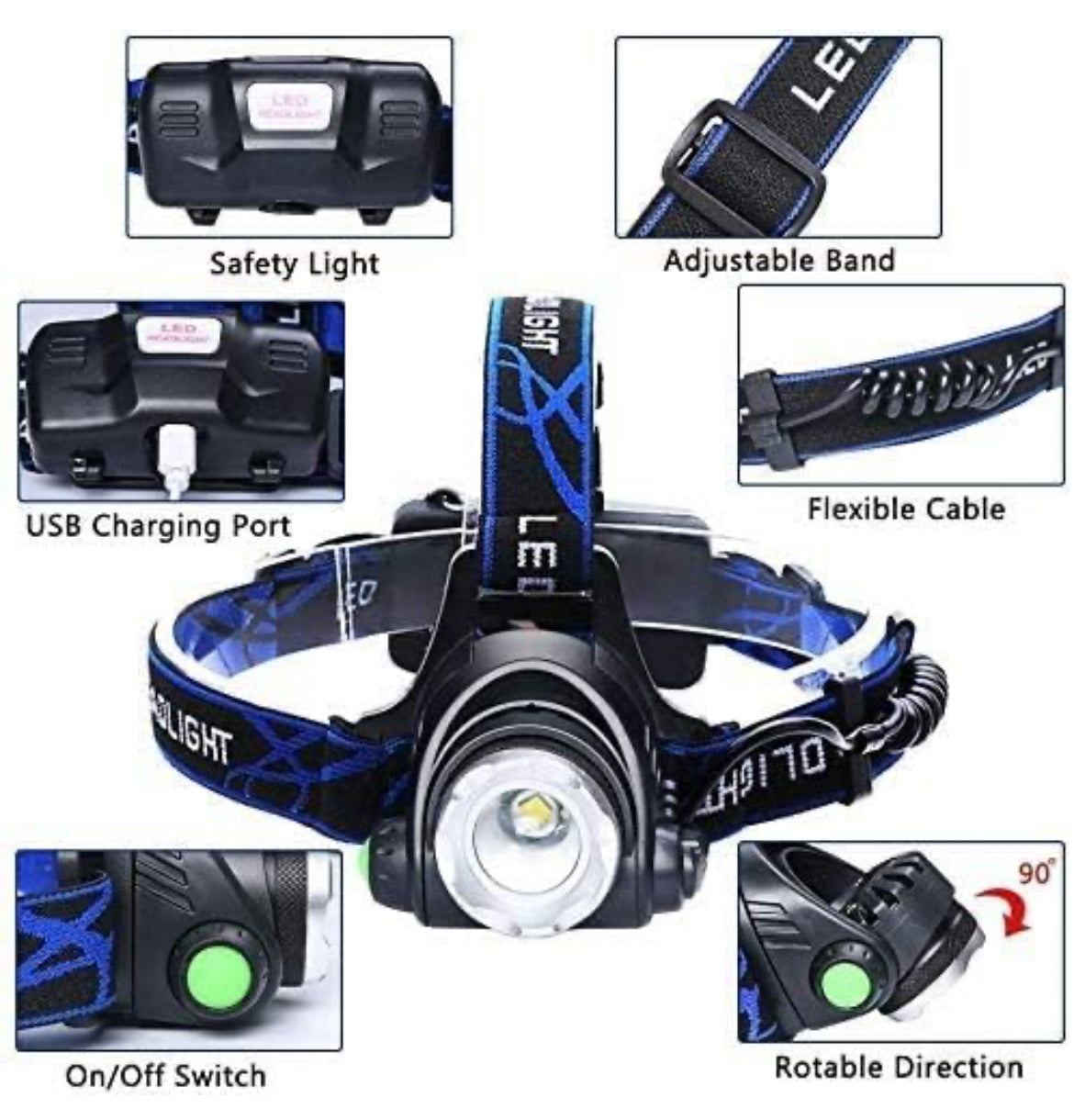 Headlamp Rechargeable, Super Bright Head Lamps Led, Waterproof Head Lights For Head Flashlight
