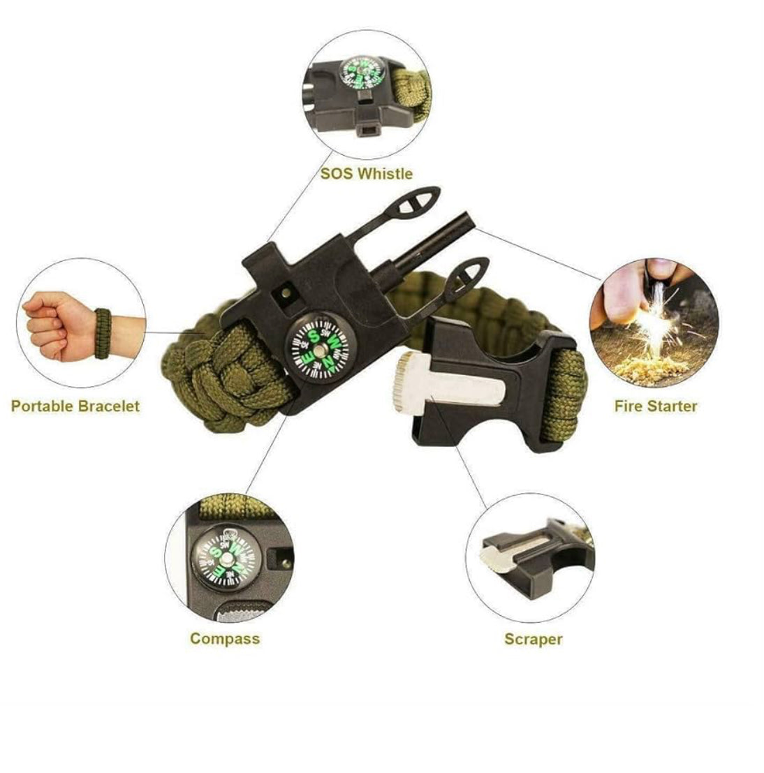 Survival Bracelet/Arm
Band