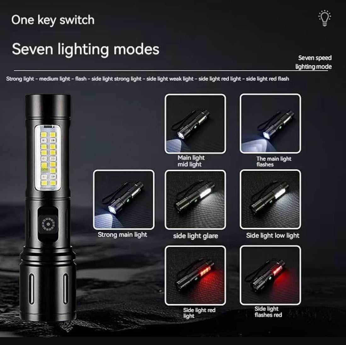 Multi-Functional USB Rechargeable LED Torch