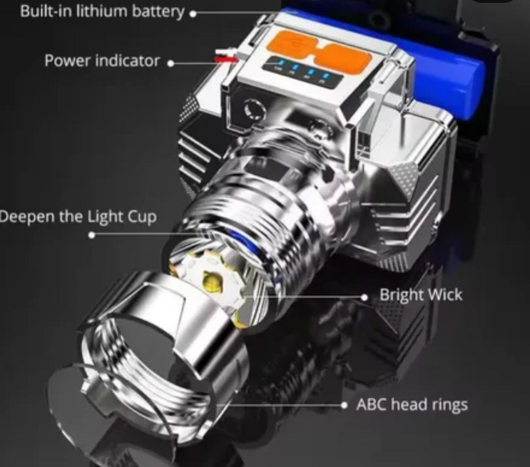 High power LED
Rechargeable
Headlamp with battel indicator