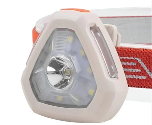 Multi-functional
Portable Rechargeable
Hat Clip Headlight