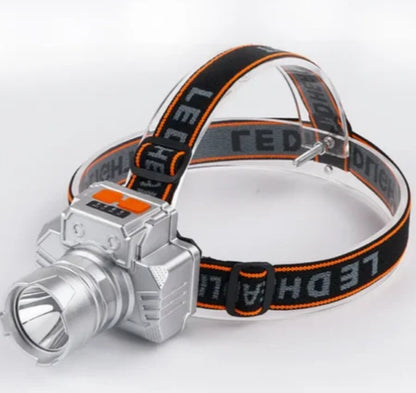High power LED
Rechargeable
Headlamp with battel indicator