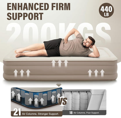 Air Mattress with Built-in Pump Bevbud, Fast & Easy Inflation/Deflatic Inflatable Mattress