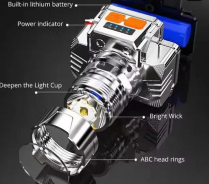 High power LED
Rechargeable
Headlamp with battel indicator